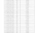 do medical data entry, patient records